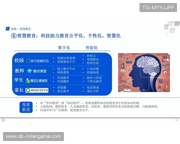 “智慧青训+产业创新”引领行业科技革新，行业新生态逐步形成，智慧产业链